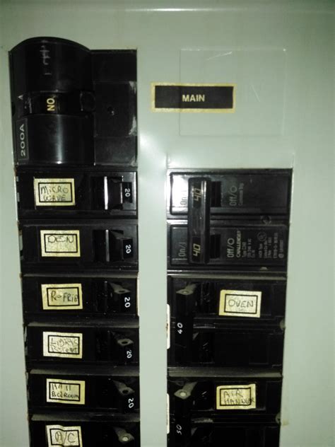 1960s electric box|old electrical breaker boxes.